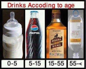 Drinks According To Age