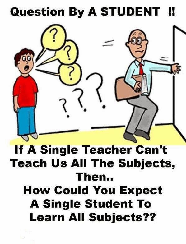 Question By A Student !!