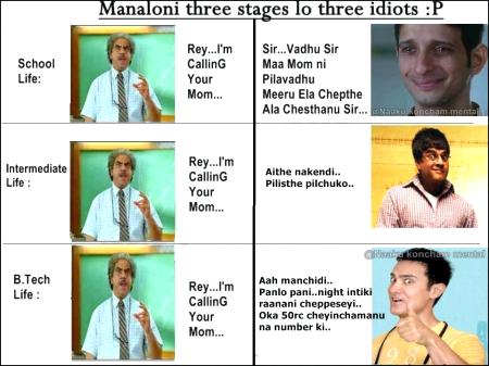 Manaloni Three Stages Lo Three Idiots