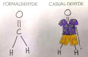 Making Chemistry Alive 