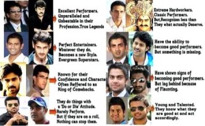 Comparing Cricketers To Tollywood Actors