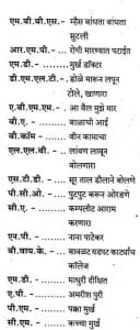 Education Qualifications Image in Marathi