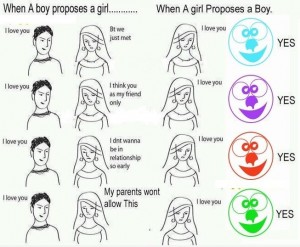 Funny Proposal Boy Vs Girl